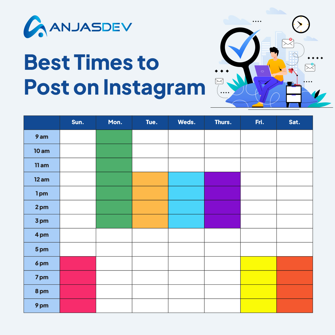 Best Times to Post on Instagram