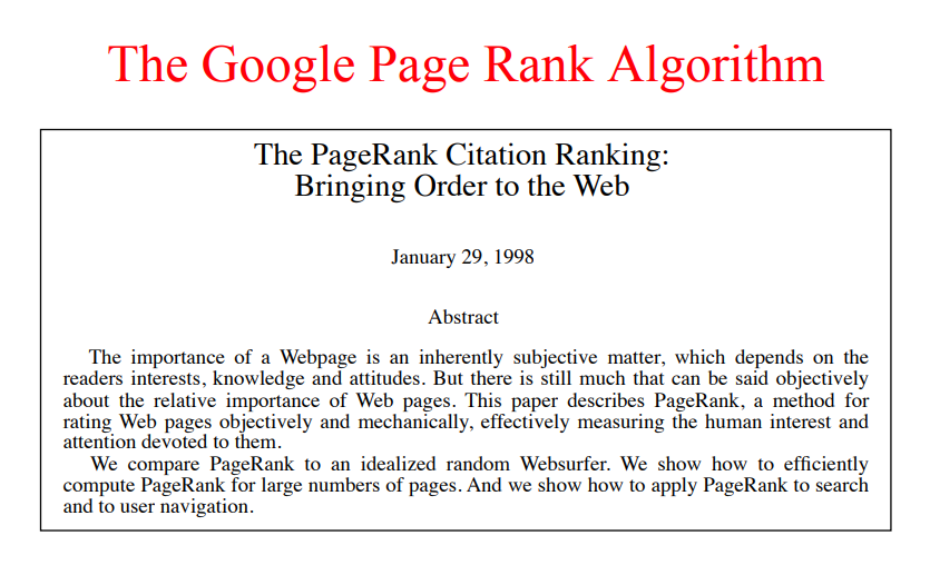 Google PageRank Algorithm 1998